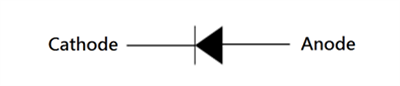 Schematic - Taiwan Semiconductor HS1Y 1A/1600V High Efficiency SMD Rectifiers